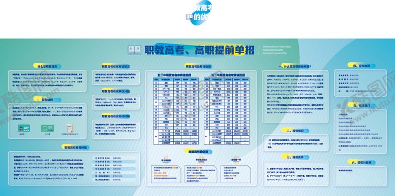 编号：68658604211019151442【酷图网】源文件下载-展板设计