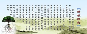 马斯洛需求层次理论