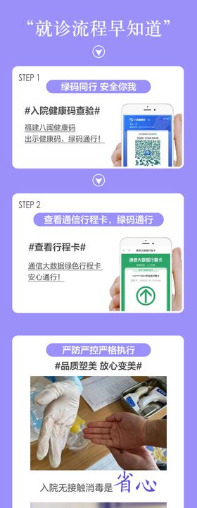 医美疫情就诊流程长图海报
