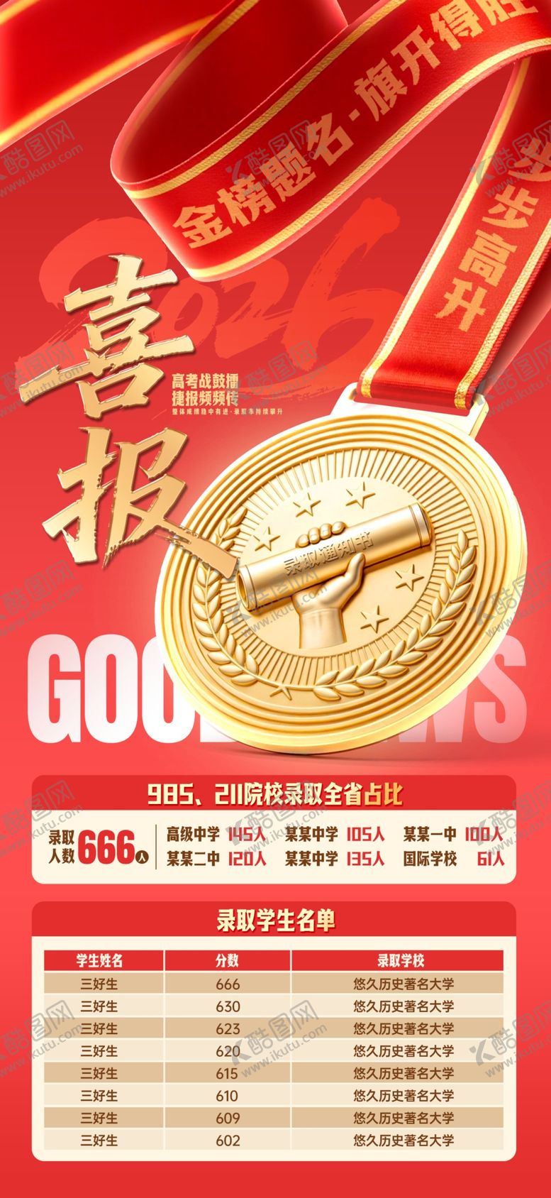 编号：14897305250503288154【酷图网】源文件下载-高考喜报