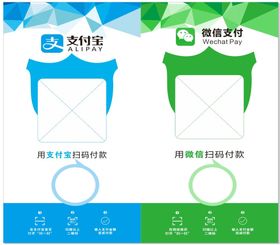 微信支付支付宝支付