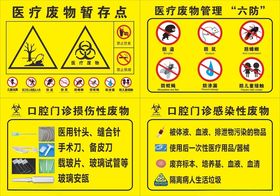 医疗废物暂存点