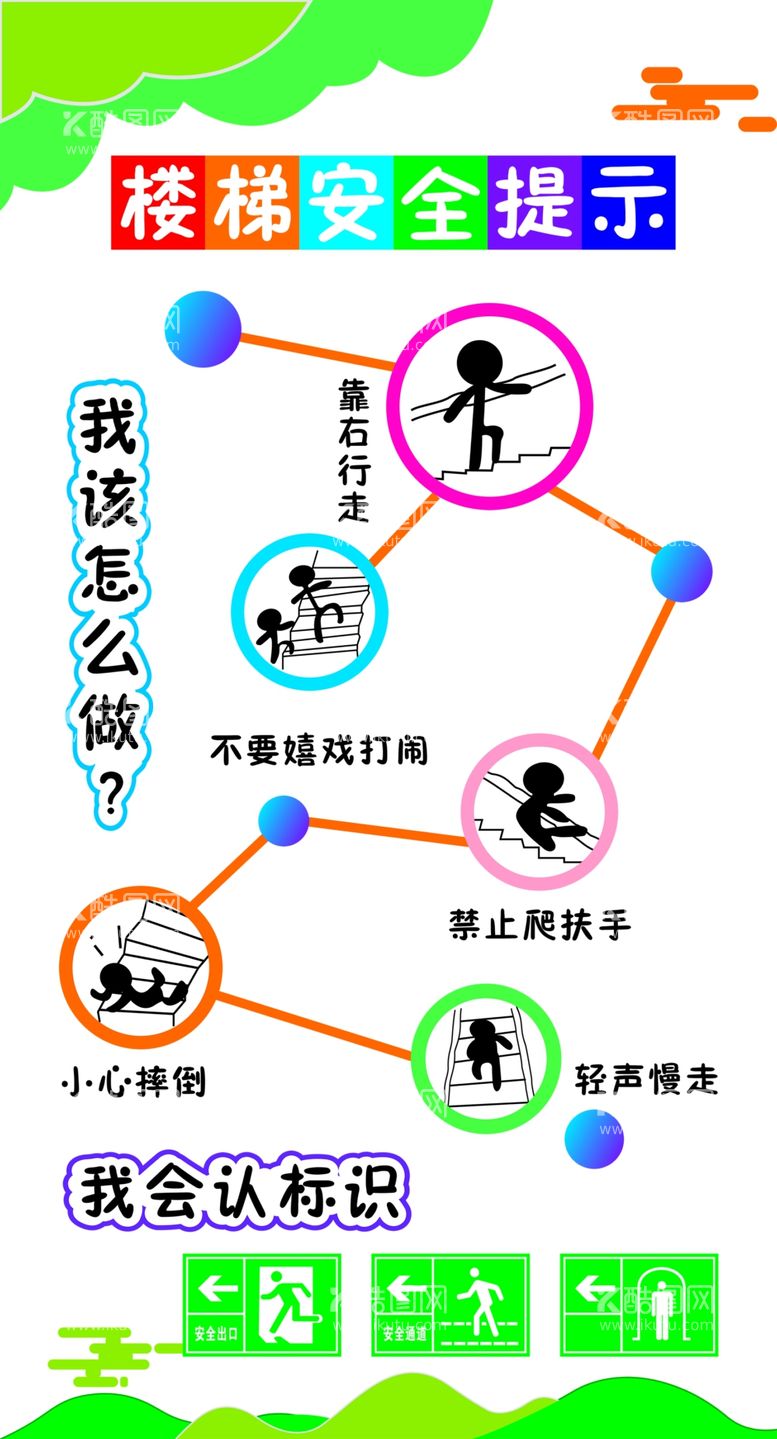 编号：53035912200302155844【酷图网】源文件下载-楼梯安全提示