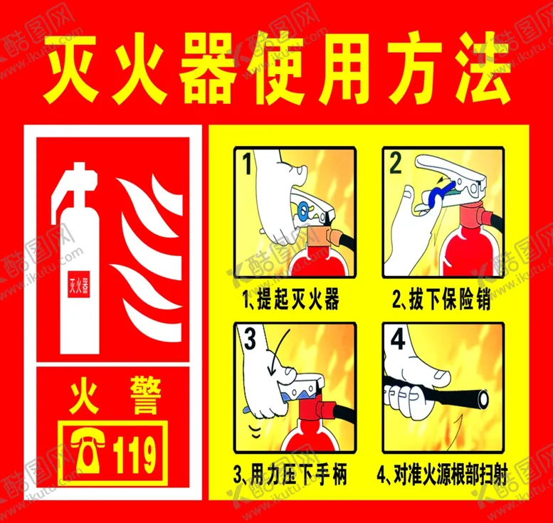 编号：60473202010510556657【酷图网】源文件下载-灭火器使用方法