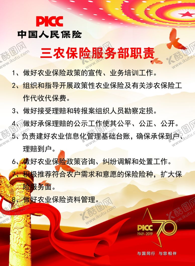 编号：83693410310346503800【酷图网】源文件下载-PICC人民保险