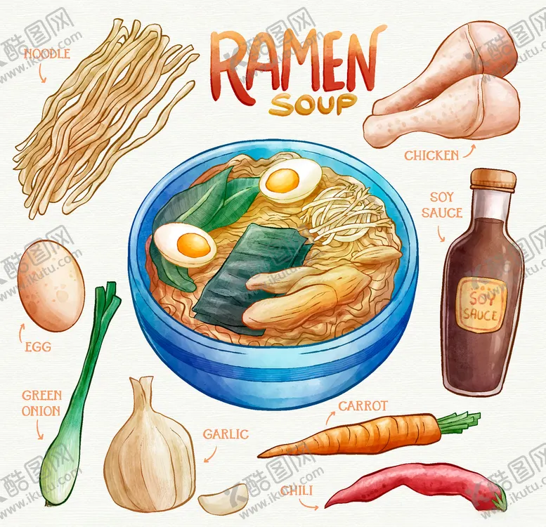 编号：49229404181816018308【酷图网】源文件下载-健康饮食拉面手绘矢量图