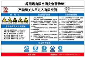 警示标语有限空间脚手架工地警识