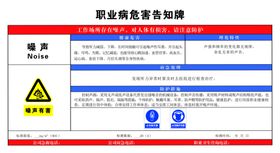职业病危害告知牌噪声粉尘高温