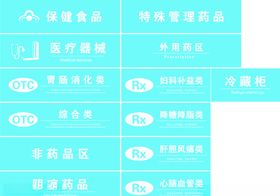 医药分类牌