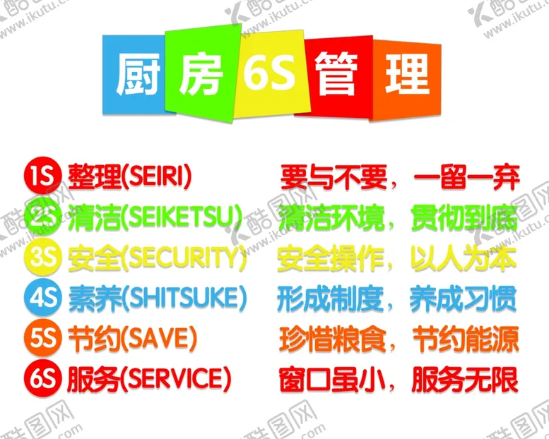 编号：42579704300406169285【酷图网】源文件下载-厨房6s管理