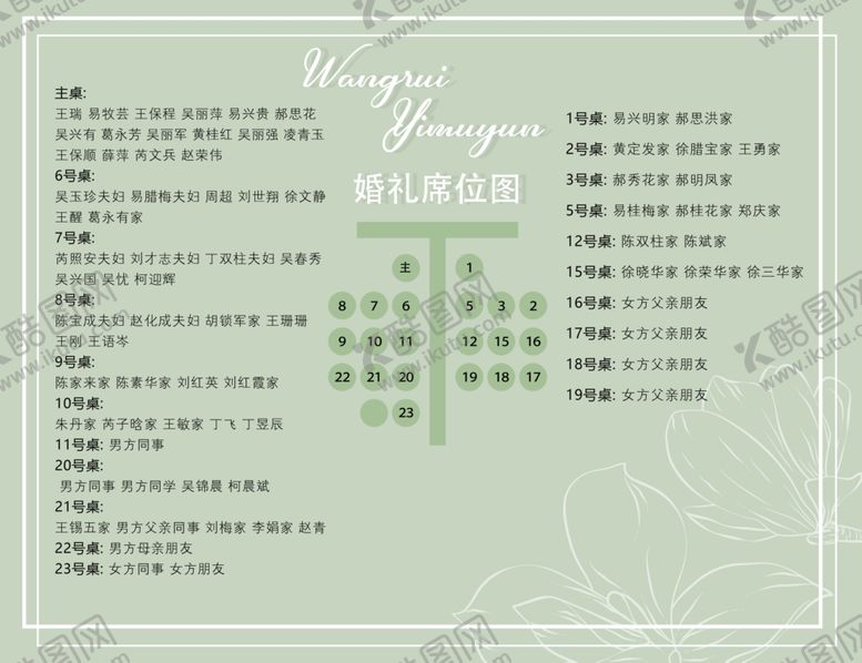 编号：49732003010658244569【酷图网】源文件下载-婚礼席位图