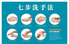 七步洗手法
