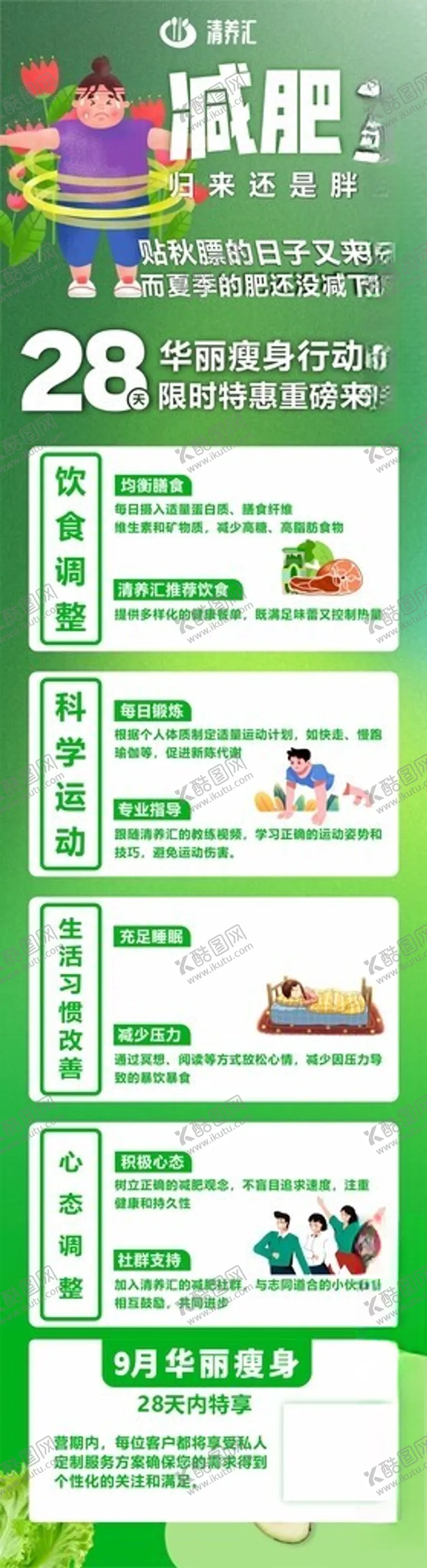 编号：80454802210253202440【酷图网】源文件下载-减肥宣传海报宣传