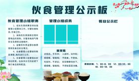 食堂公示栏
