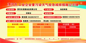 重污染公示牌