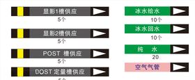管道标识