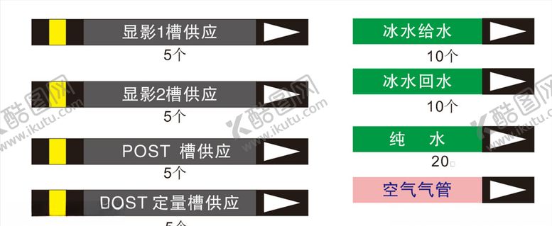 编号：94021905051026535453【酷图网】源文件下载-管道标识