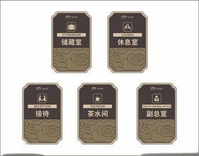 复古风格门牌
