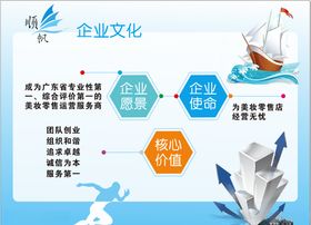 小吃文化背景墙海报