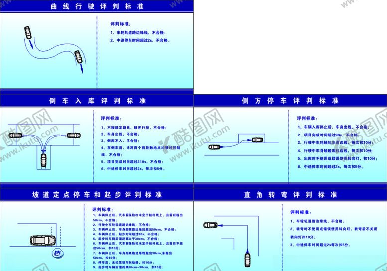 编号：23728907130613567497【酷图网】源文件下载-科目二