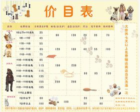 宠物价目表