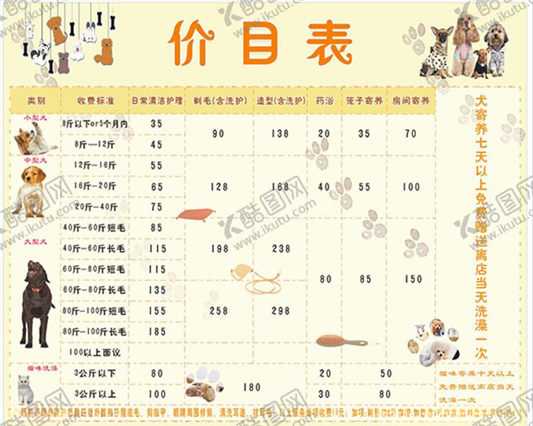 编号：31561805070739119399【酷图网】源文件下载-宠物价目表