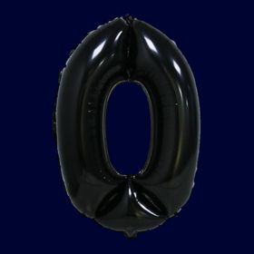 气球数字