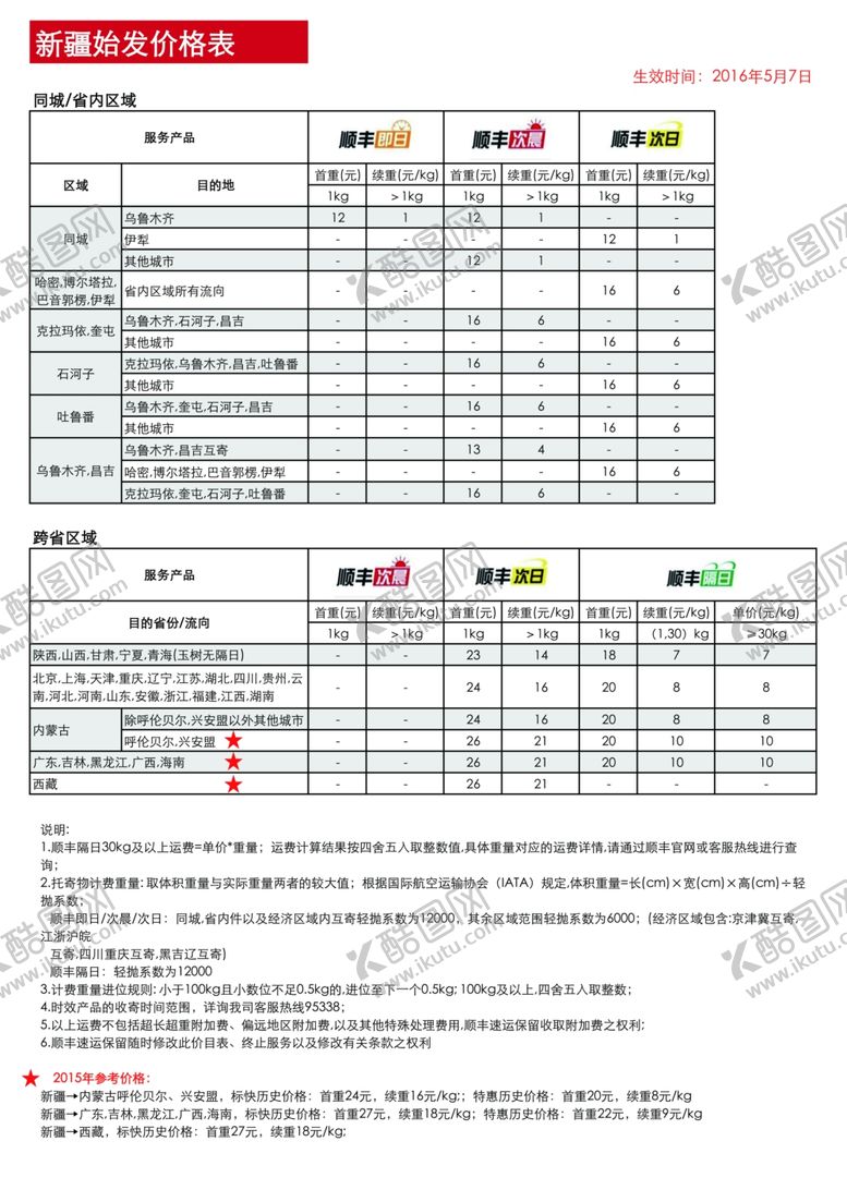 编号：79228304190328002177【酷图网】源文件下载-快递价格表