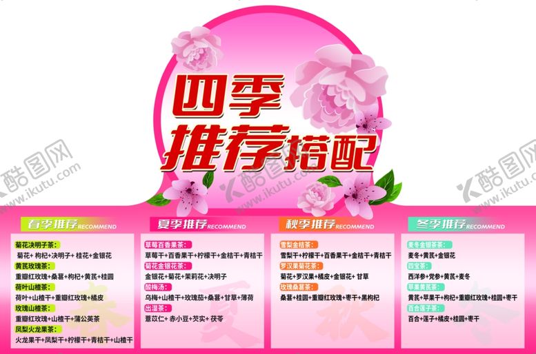 编号：63081510310428132987【酷图网】源文件下载-四季推荐搭配海报