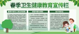 健康教育宣传栏