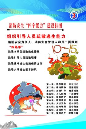 消防四个能力