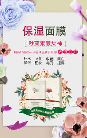 医疗美容护肤面膜宣传海报