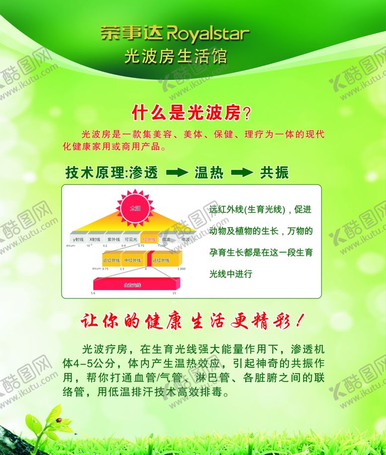 编号：18830806270729264974【酷图网】源文件下载-光波房汗蒸广告图片