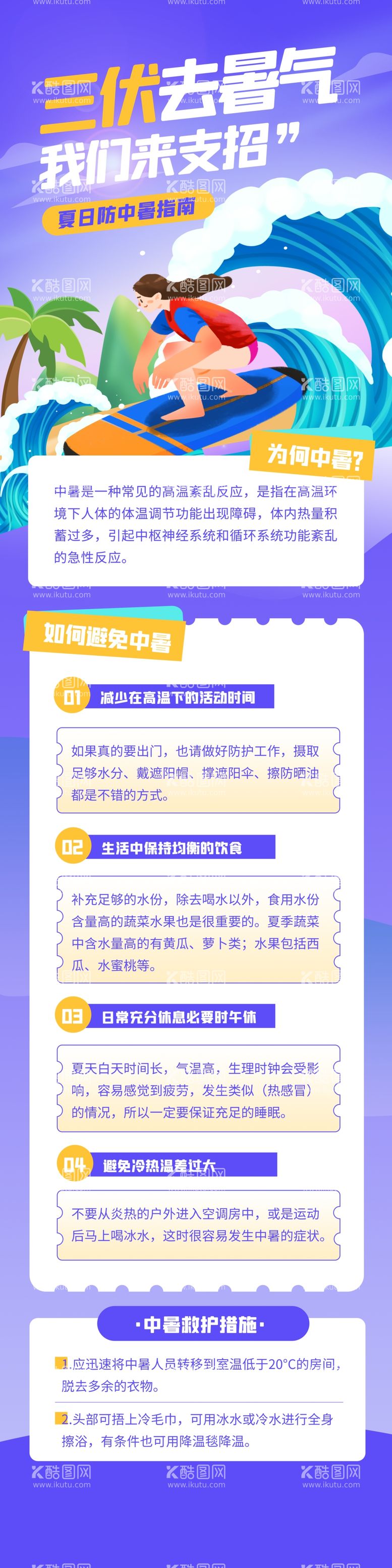 编号：86890610300017157620【酷图网】源文件下载-三伏天预防中暑宣传海报