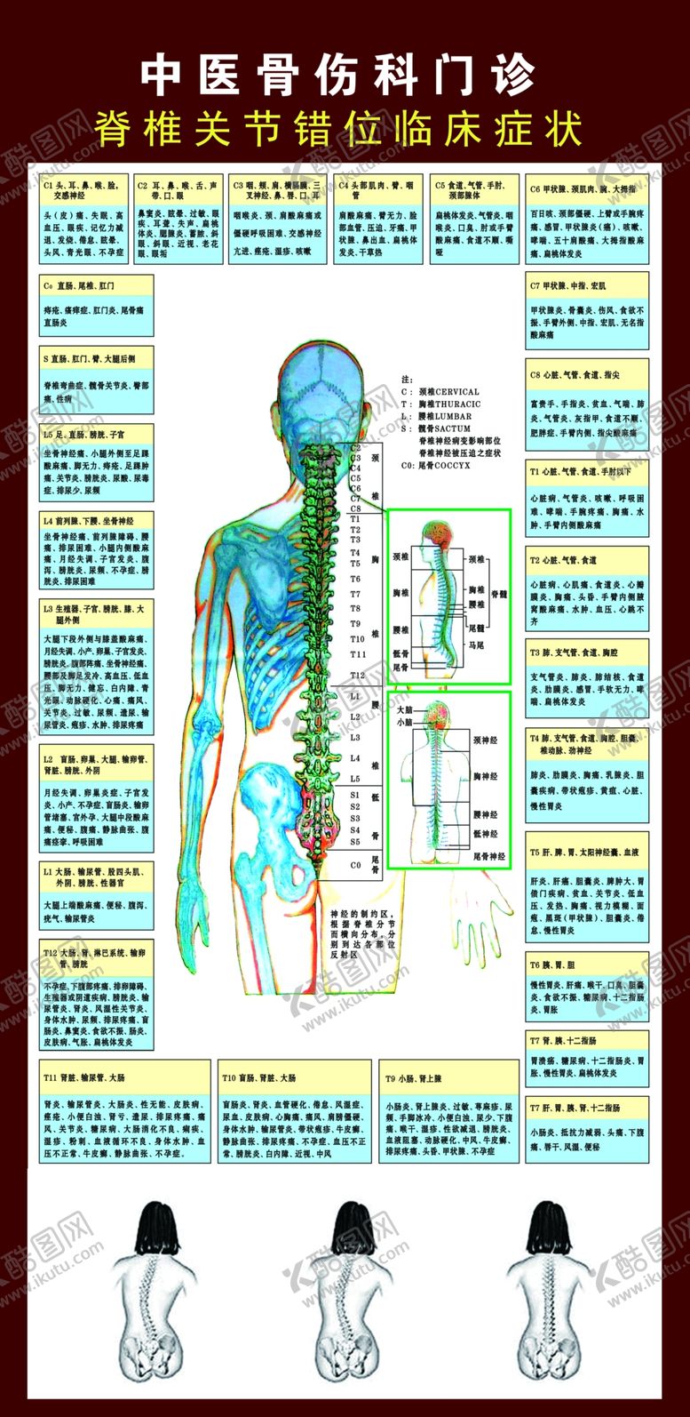 编号：49789509220012336092【酷图网】源文件下载-中医
