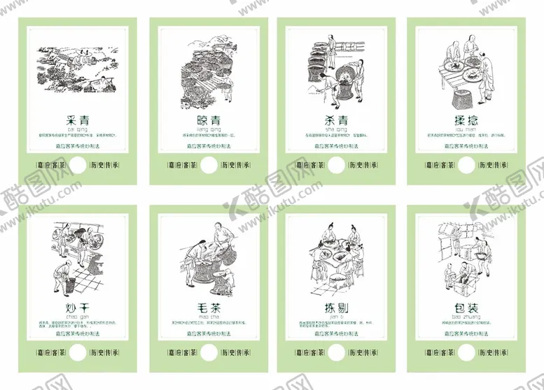 编号：43573001262257561064【酷图网】源文件下载-制茶工艺流程图
