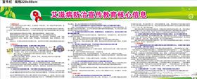 防艾宣传栏