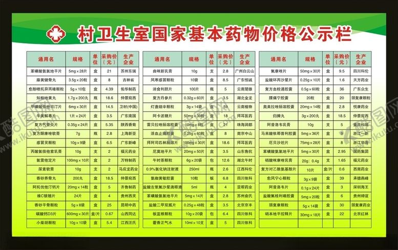 编号：92306601251201533337【酷图网】源文件下载-村卫生室国家基本药物价格公示栏