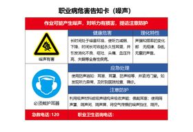 职业病危害告知卡盐酸