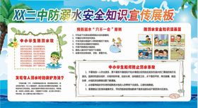 中小学生溺水安全知识宣传展板