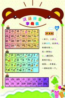大写汉语拼音字母表（音序）