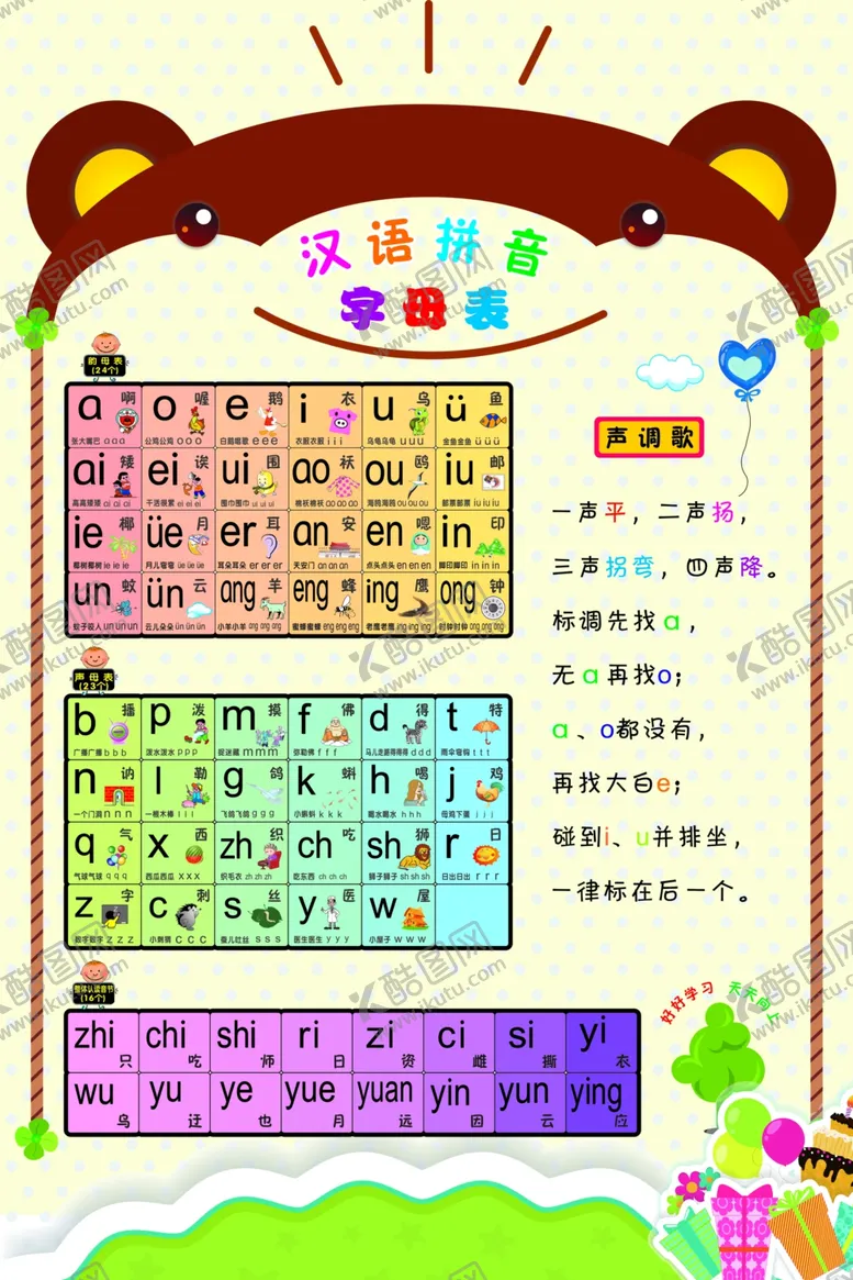 编号：65215207010147464791【酷图网】源文件下载-汉语拼音字母表