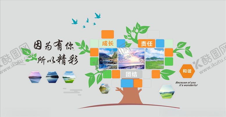 编号：36553010090919361479【酷图网】源文件下载-员工风采照片墙