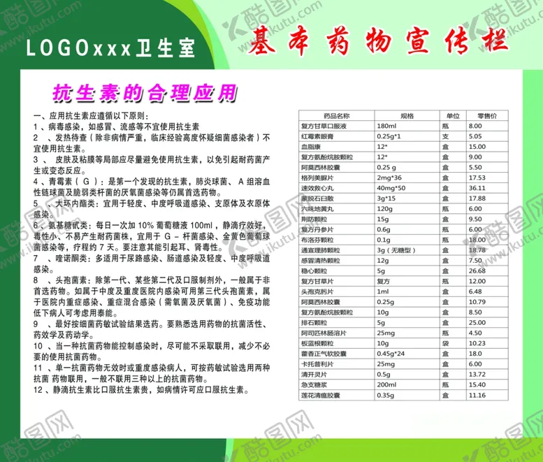 编号：74824502160246057946【酷图网】源文件下载-基本药物宣传栏