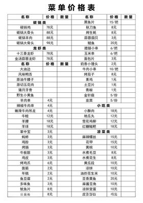辣椒炒肉菜单
