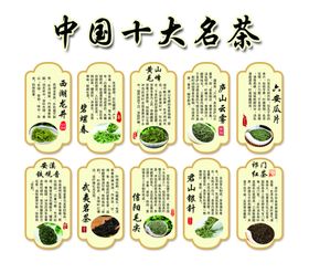 中国十大名茶