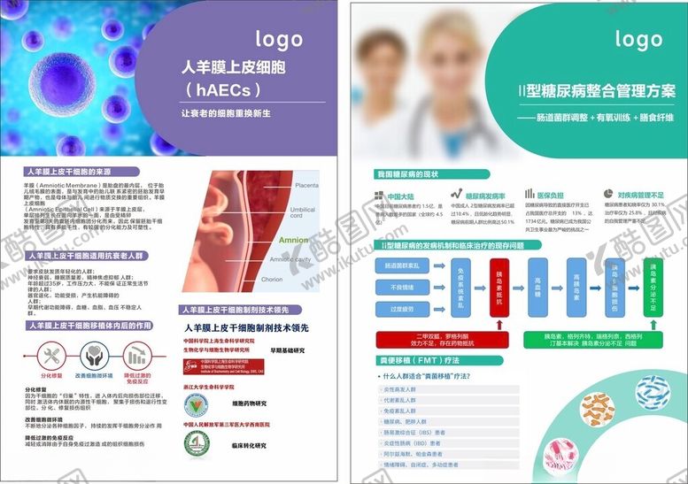 编号：41256804031013243429【酷图网】源文件下载-医疗健康宣传单页设计