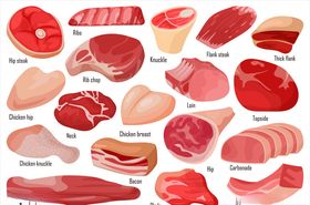 肉类