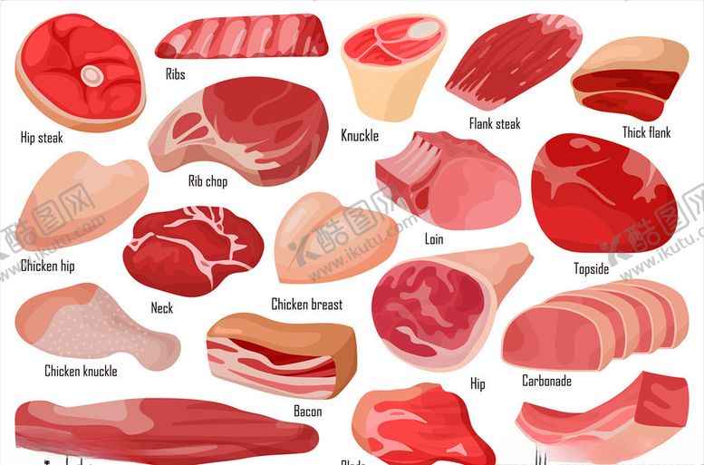 编号：98848110040849392992【酷图网】源文件下载-肉类