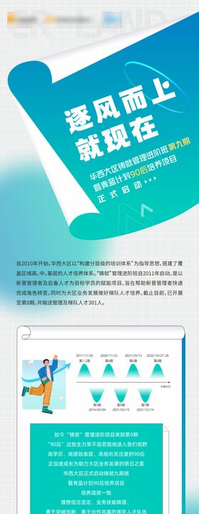 AI科技培训海报长图